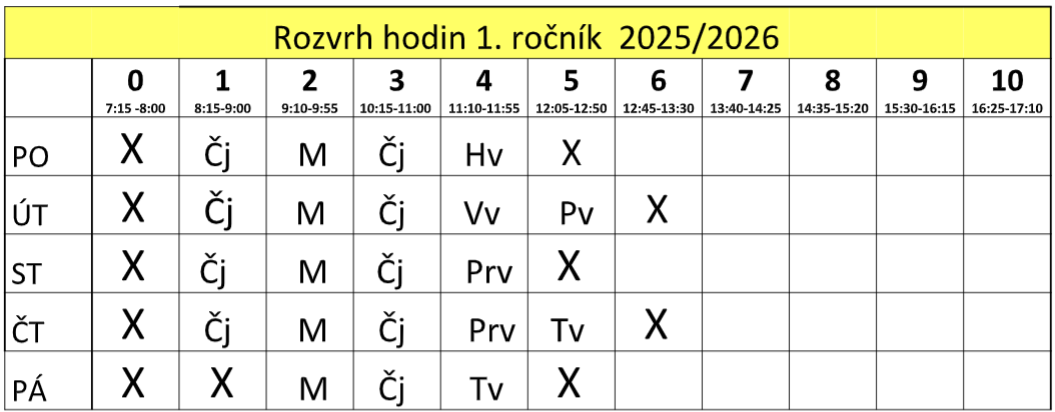 rozvrh1